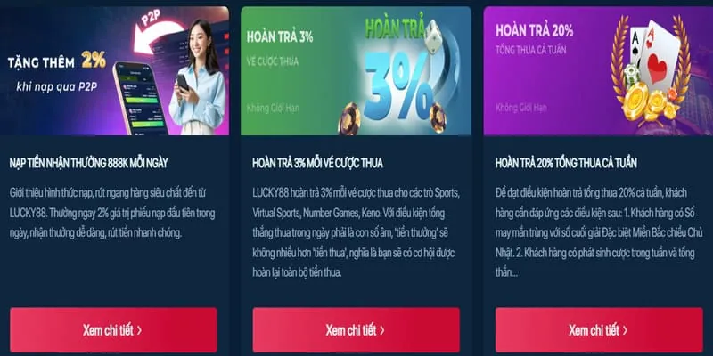 Tính năng bảo mật và hỗ trợ khách hàng của Blue88
